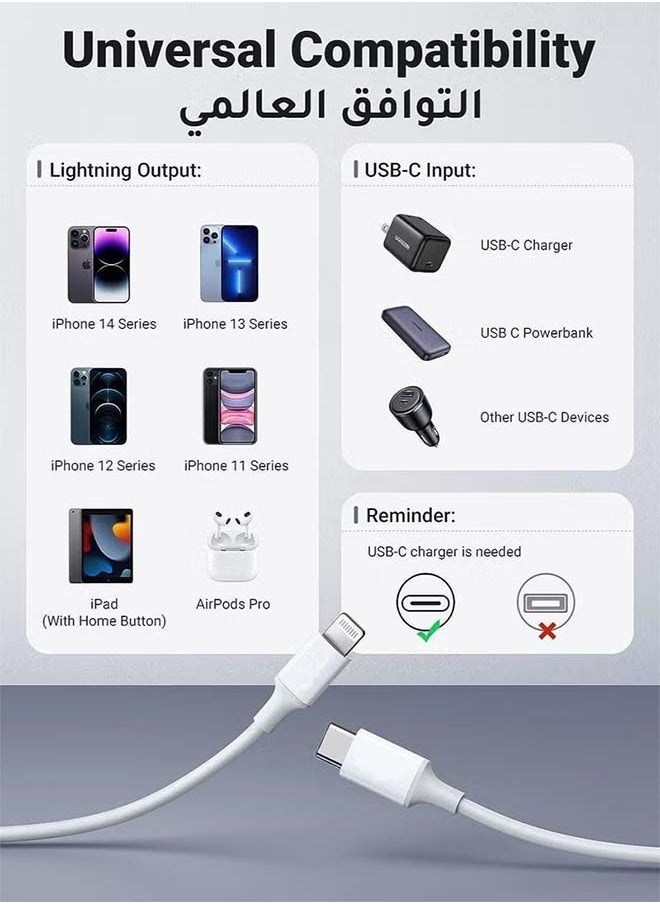 Appeal - iPhone Charger Cable 1m Apple Certified MFI USB C to Lightning Cable for iPhone 14 and All iPhone 8-13 Models 20W - Image 1