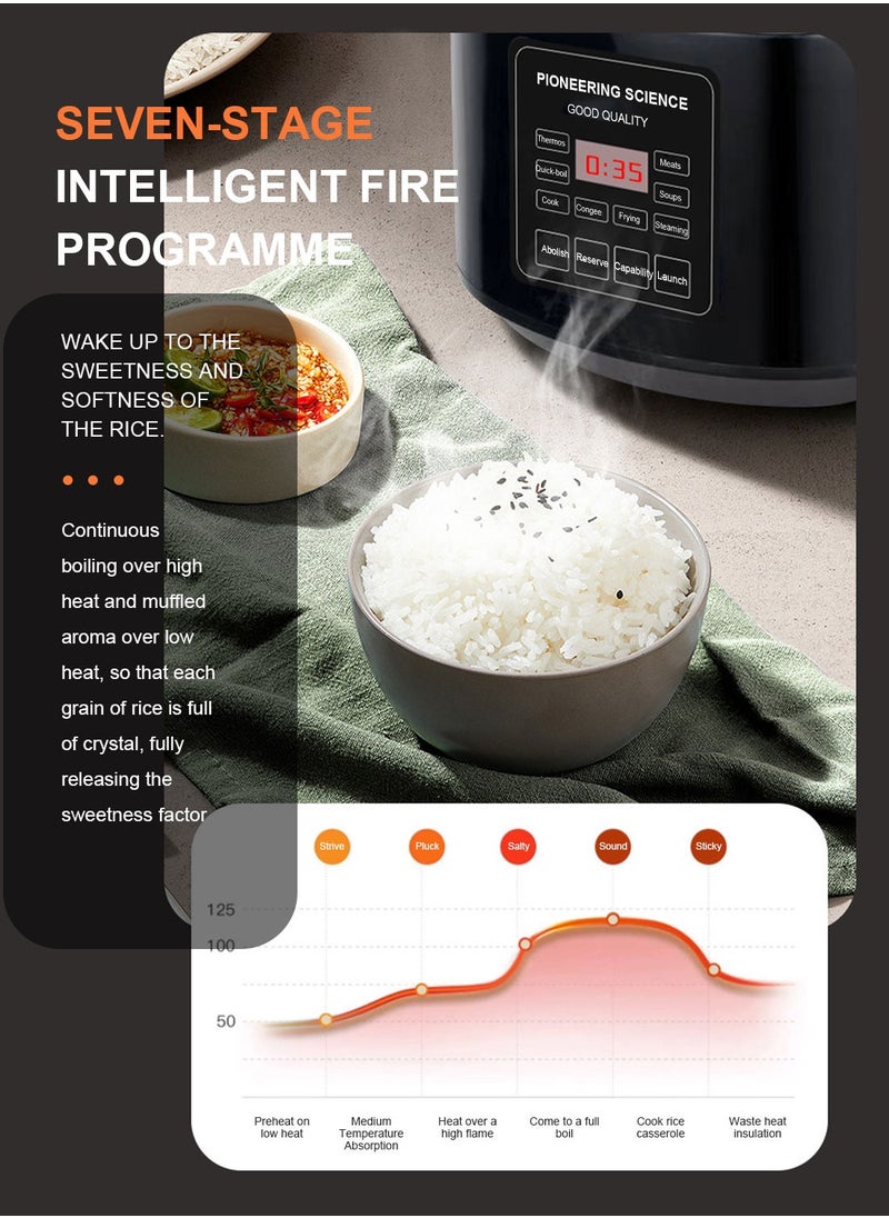 SILVER CREST - 5 Liters - Electric Rice Cooker, 8 In 1 Instant Programmable, 700 Watts, 12 Smart Programs TK-108 Black - Image 1