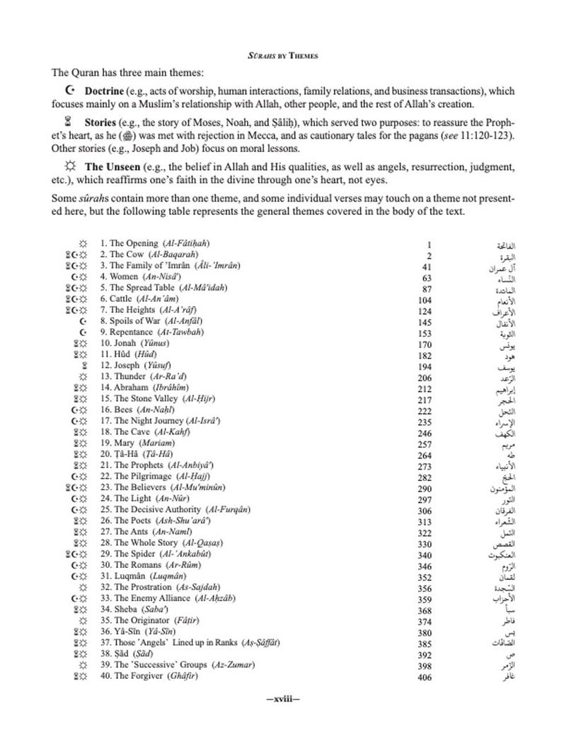 THE CLEAR QURAN® Series– Study Journal: English with Arabic - Image 2