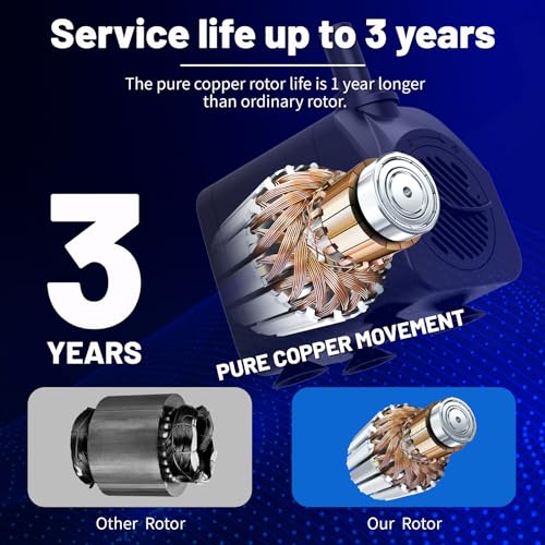 Knifel Submersible Water Pump, Ultra Quiet 400GPH(1500L/H,25W) Fountain Pump with Over Heating Protection 6.5ft High Lift, Pond Pump for Fish Tank, Pond, Aquarium, Statuary, Hydroponics - Image 3