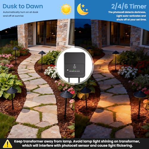 ZZXX All-in-One Low Voltage Landscape Lighting Kit 4-Pathway Lights with 40W Transformer, 5W Dusk to Dawn Outdoor Lighting, IP66 Waterproof LED Landscape Lights, Outdoor Lights 2700K for Yard Patio - Image 3
