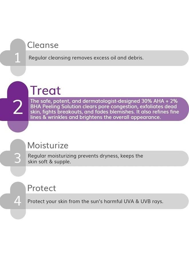 THE derma Co 30% AHA + 2% BHA Pee-ling Solution | Multi-Purpose Formula for Clogged Pores, Acne Marks & Aging Skin | 10 Min Deep Exfoliation | 1.01 Fl Oz/30ml  - Image 4