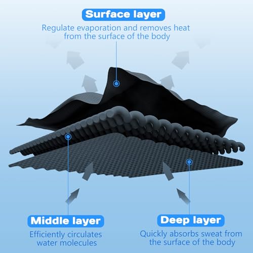 Sukeen Cooling Hoodie Towel, Absorbent Quick-Drying Cooling Towels for Neck and Face, UV Sun Protection Cooling Neck Wraps Sport Head Cooling Towel Hot Weather - Image 4