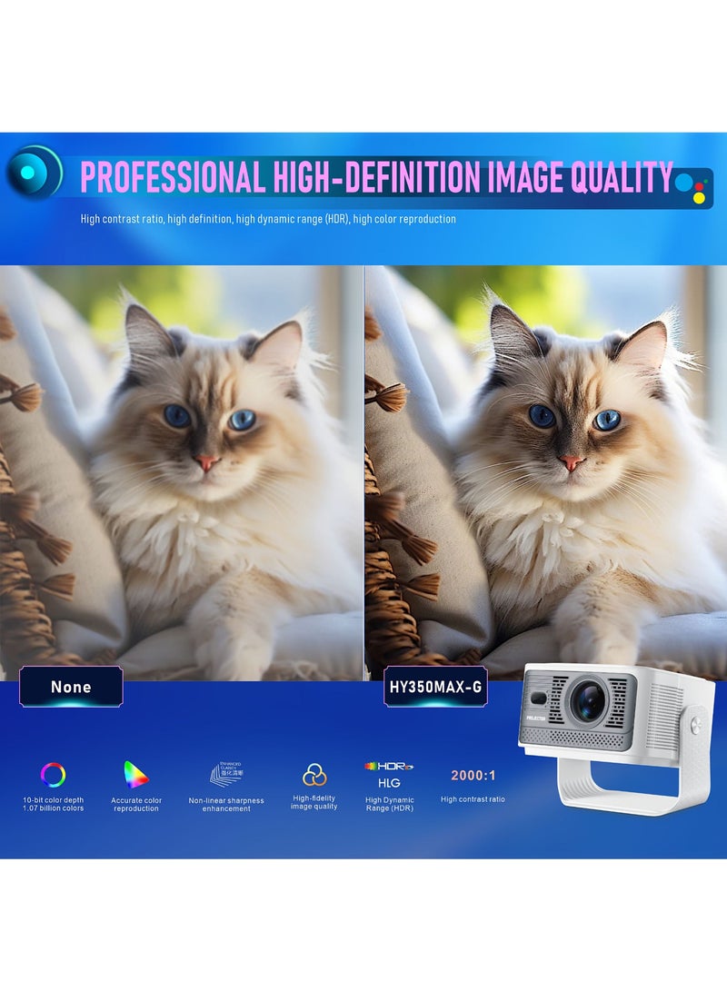 جهاز عرض تلفزيون جوجل الرسمي - دقة عرض أصلية 1080 بكسل - سطوع 500 لومن ANSI - يدعم دقة 4K - ضبط تلقائي للصورة - شاشة متكيفة تلقائيًا - تجنب تلقائي للعوائق - تصحيح تلقائي للتشوه - جهاز عرض أفلام متوافق مع أندرويد/iOS/الكمبيوتر/الهواتف الذكية/أجهزة التلفزيون الذكية/إكس بوكس/سويتش/HDMI/USB - Image 5