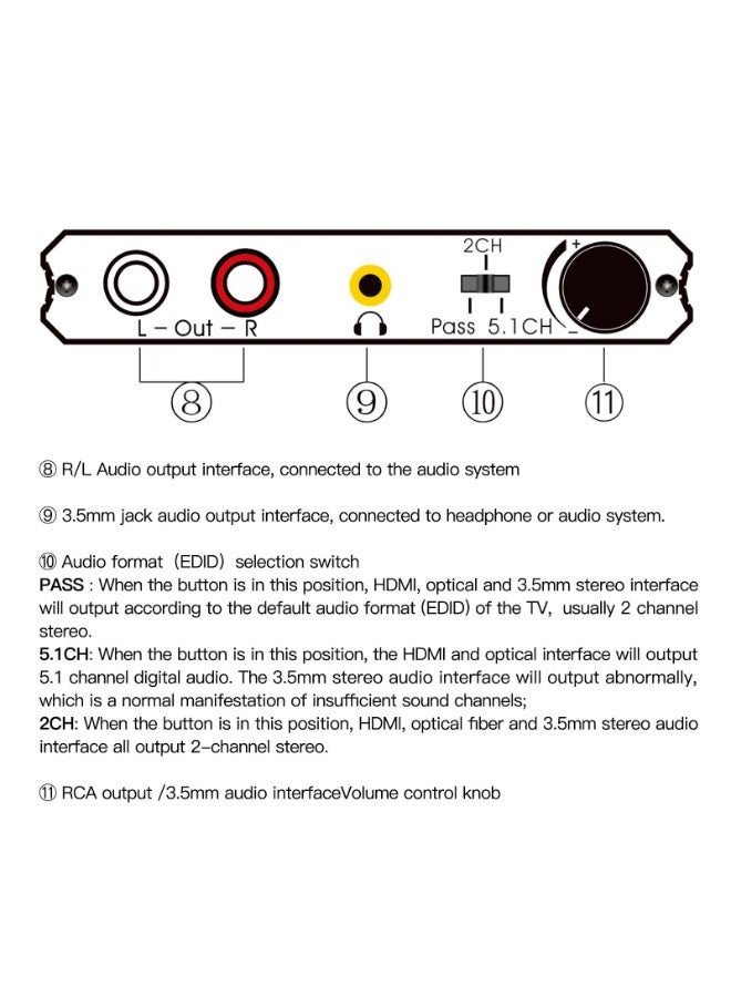 olayks 4K@60Hz HDMI Audio Extractor, HDMI 2.0 Audio Converter with Optical SPDIF + 3.5mm Stereo + R/L Audio Output, Support HDCP2.2, HDR, 3D, Volume Control, Compatible with PS5, Xbox, TV, Monitor, Blu-ray Player, PC - Image 4