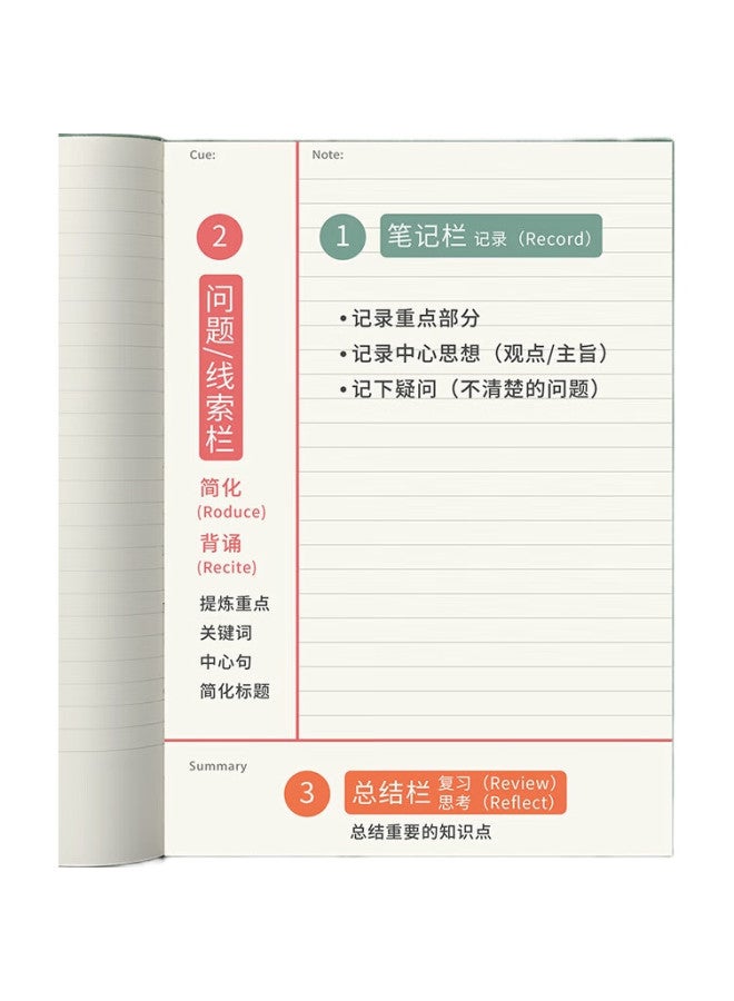 Ujia Cornell Notebook, Stationery, Soft Leather Cover, 5R Efficient Memory Mind Mapping Review Book, Student Exam Preparation Study Notebook, Green - Image 1