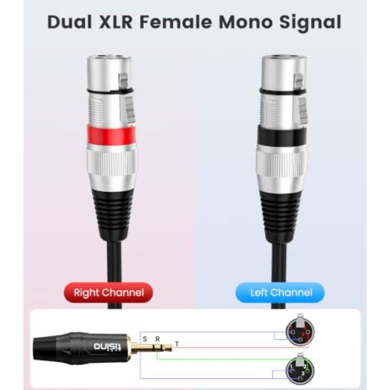 كابل ميكروفون مزدوج XLR إلى 3.5 مم ستيريو سلكي Y-مقسم من أنثى XLR إلى 8 بوصة جاك مينى - طول 6.6 قدم - Image 4