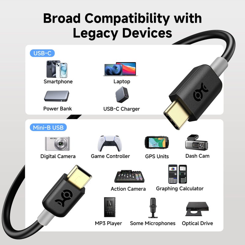Cable Matters Mini USB to USB C Cable - 3.3ft, 480Mbps Data, 15W Charging, USBC to MiniUSB Cable for Game Controller, Camera, GPS, Dash Cam, Black - Image 3