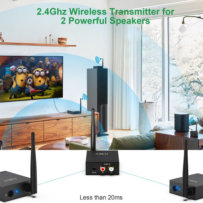 1Mii 2.4GHz (1 TX + 2 RX) Wireless Audio Transmitter and Receiver for TV, 20ms Ultra Low Delay RCA Out/in, 320 ft Range Wireless Adapter for Subwoofer to TV/PC/CD Player, 2 Receivers for Two Speakers - Image 4