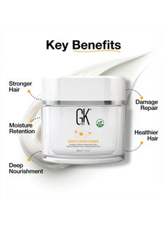 GK Hair Deep Conditioner Masque (7.05 Fl Oz/200 g) Intense Hydrating Repair Treatment Mask for Dry Damaged Color Treated Frizzy Hair Restoration Formula with JOJOBA Seed Oils  - Image 4