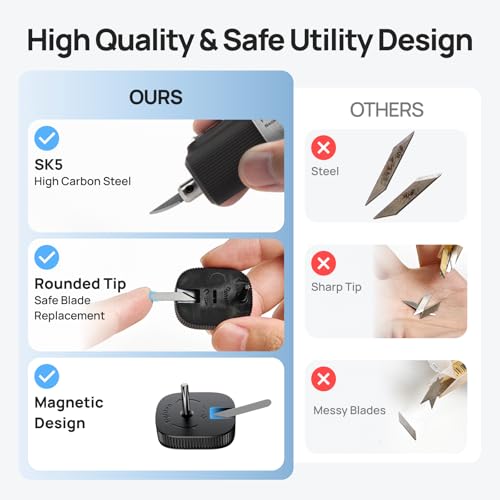 HOZO 10PCS Ultrasonic Cutter Replacement Blades – Compatible with NeoBlade & Most Ultrasonic Cutting Tools,SK5 High Carbon Steel,Safety Dispenser with Waste Slot, Blade Storage Box - 02 Long Blade - Image 4