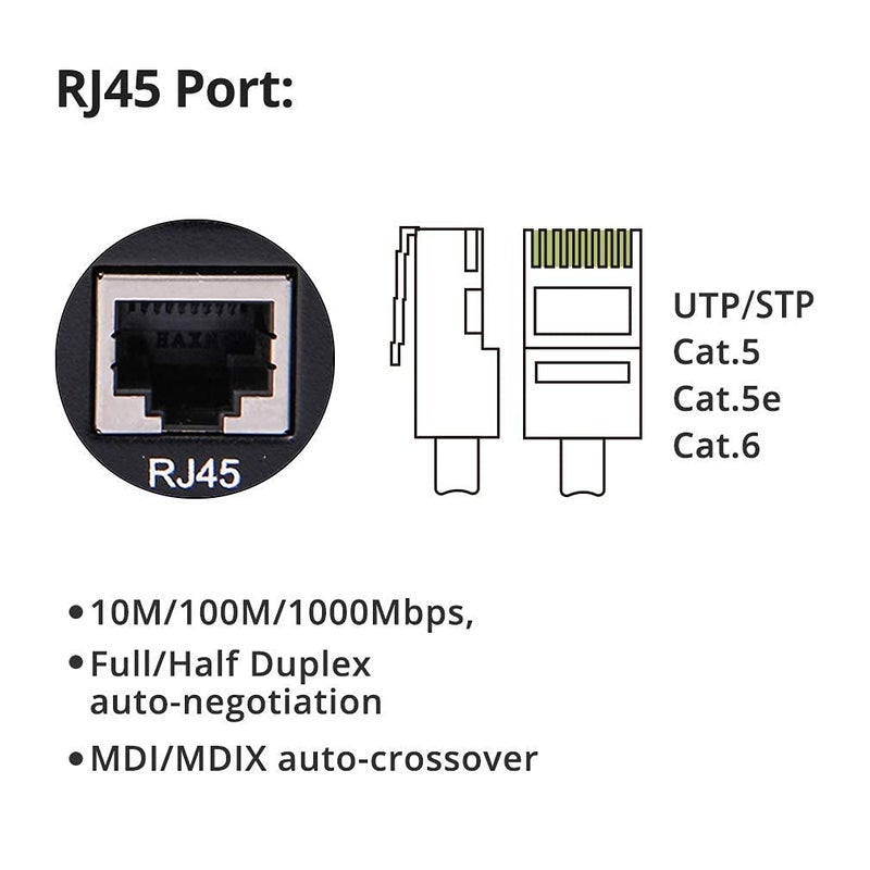 [2 Pack] Gigabit Ethernet Media Converter with a 1Gb SFP LX LC Singlemode Module, 10/100/1000M RJ45 to 1000Base-LX, up to 20km, with a British Power Supply - Image 3