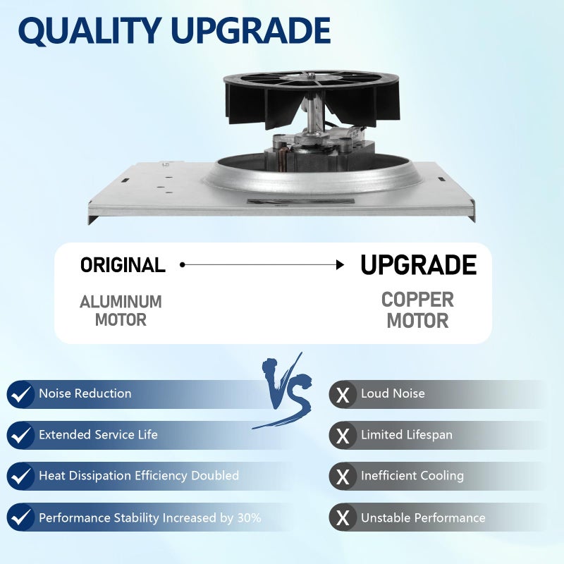 Motoasis ?Upgrade? 763Rln B Unit 50Cfm Fan  Compatible With Nutone 763Rl B Unit Fan Motor  763Rl/769Rl A Unit 763Rl 763Rln-R01 Bathroom Fan  Fit 769Rf/769Rl B Unit  2.0 Sone S0503B000 9""X9"" - Image 4