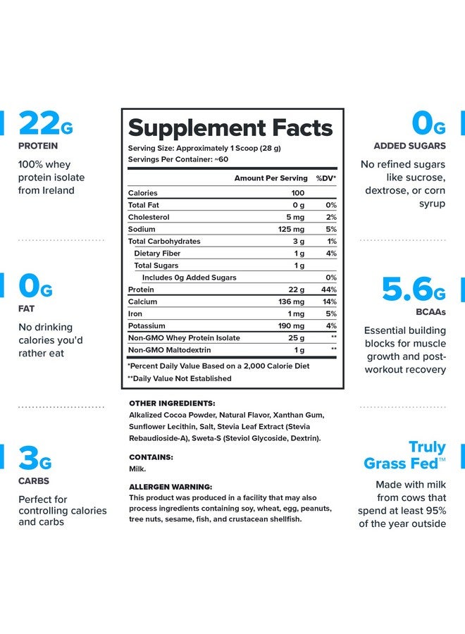 LEGION Whey+ Whey Protein Powder (Chocolate Peanut Butter) - Low Calorie Whey Isolate Protein Powder - Non-GMO, Lactose-Free, Sugar-Free Whey Protein Isolate Powder - Grass Fed Protein (60 Servings) - Image 1