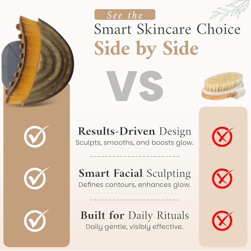 CORSULA Lymphatic Contour Face Brush, Manual Lymphatic Drainage Massager, Natural Makeup Brushes with Durable Soft Bristles, Hypoallergenic Ergonomic Facial Cleansing Brush for Sculpting - Image 5