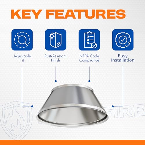 RepelFire Fire Sprinkler Escutcheon Skirt, Standard 401 Style Escutcheon Pendant Skirt Chrome Plated, Works with Standard 401 Style Cup and Retrofit 2 Piece Cup, Fire Sprinkler Skirt - Image 2