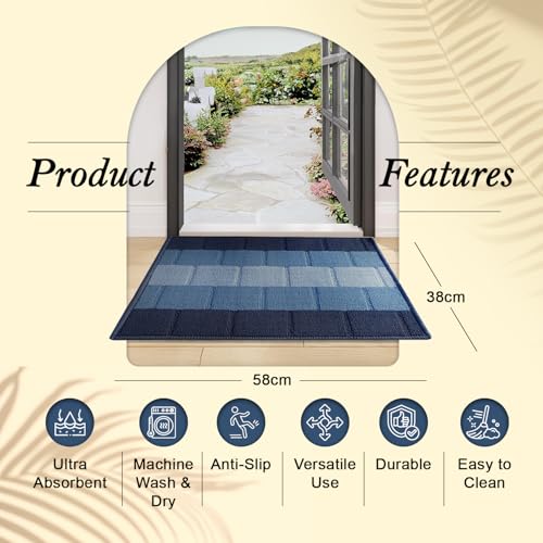 Status Contract Anti Slip Front Door Mat|(38x58cm) Living Room Rug for Entrance Door|Polypropylene Floor Mats for Home|Essential Small Rugs for Office, Bedroom & Kitchen|Blue | Set of 2 - Image 4