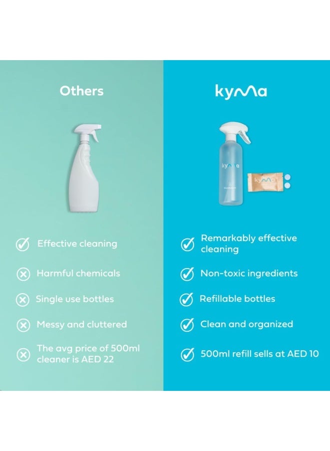 Kyma 1.5 Liter Disinfectant Refill Tablets