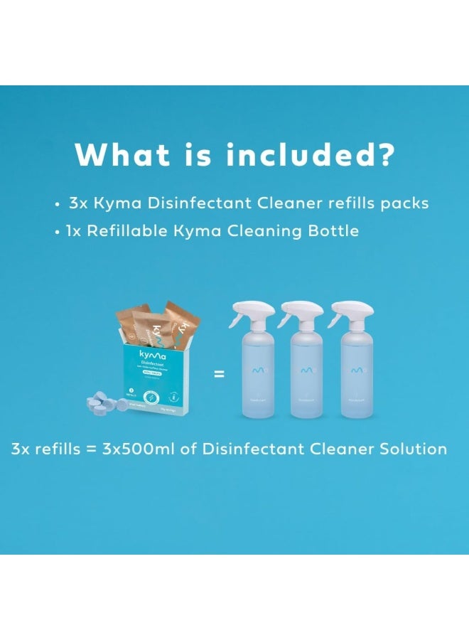 kyma Kyma 1.5 Liter Disinfectant Refill Tablets  - Image 2