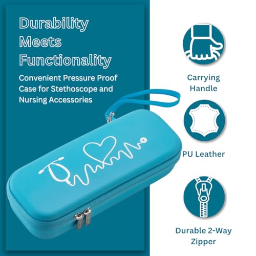 Caseling Hard Stethoscope Case for 3M Littmann Classic III, Lightweight II S.E, Cardiology IV Diagnostic, MDF Acoustica - ID Slot, Mesh Pocket for Nurse Accessories and Medical Supplies (Blue - Pu Leather) - Image 3