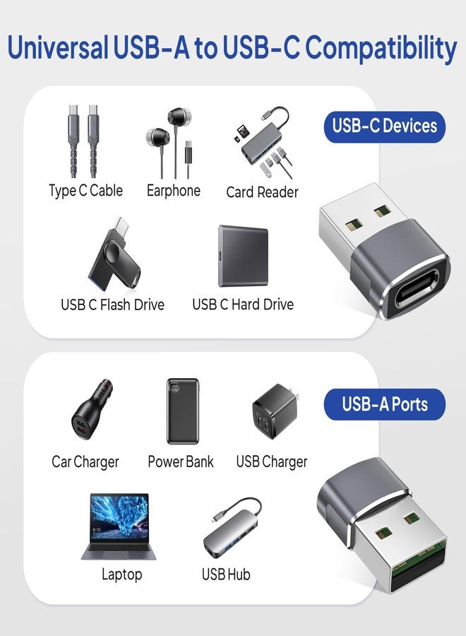 Elebase USB C Female to USB Male Adapter (2 Pack)Type C to A Connector for iPhone 11 12 Mini Pro MaxXR SEAirpods iPad AirSamsung Galaxy Note 10 20 S20 S21 Plus S20+ S21+ 21 UltraGoogle Pixel 5 - Image 3
