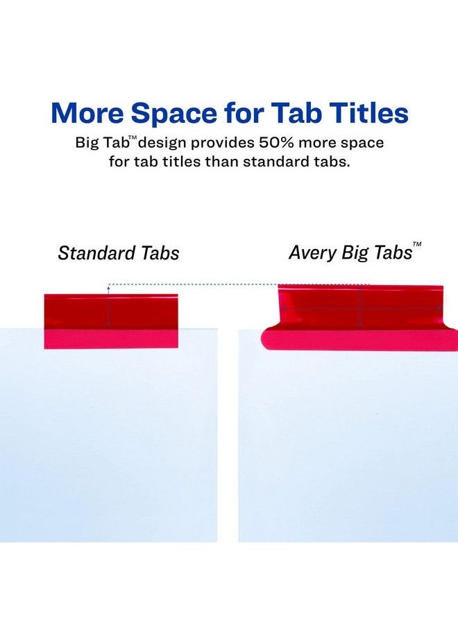 AVERY 5 Tab White Binder Dividers Insertable Multicolor Big Tabs 1 Set Pack 8 Packs 8 Sets Total (11121)  - Image 5
