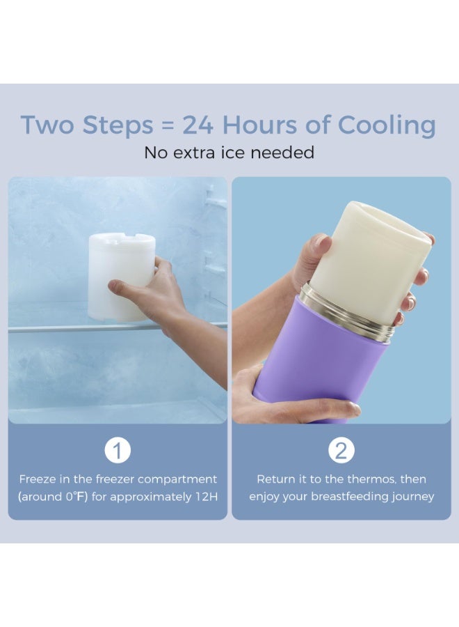 Momcozy Portable Breast Milk Cooler Larger Capacity Travel Breastmilk Chiller With 2 Piece Baby Bottles - Image 4