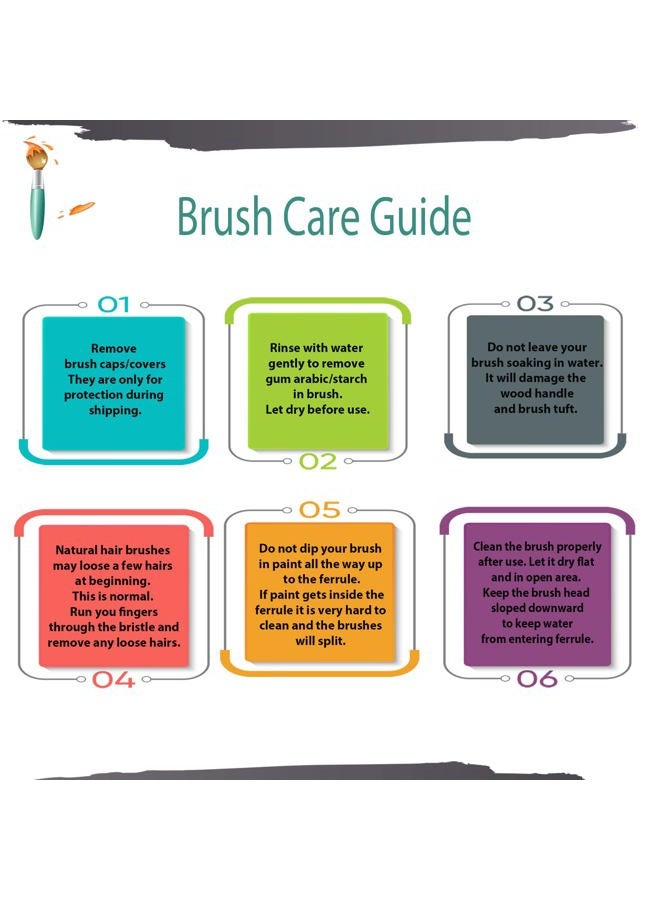 ZEM Kolinsky Pure Sable Artist Brush Set Detail Sizes 10/0,0,2,4 - Image 5
