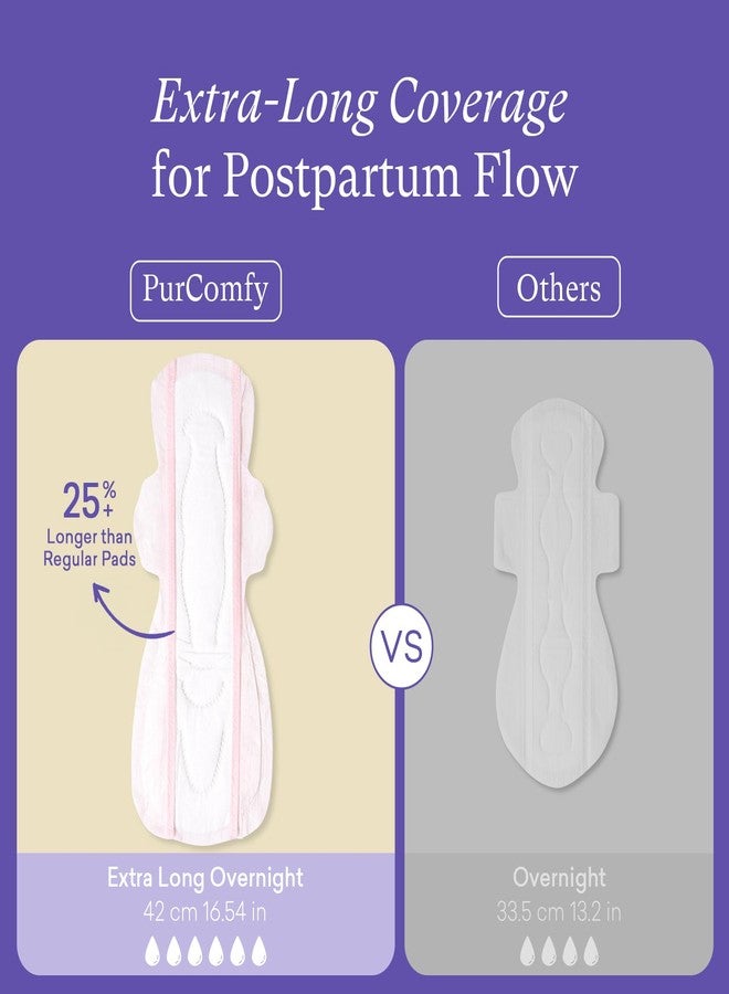 PurComfy 24 Count Premium Postpartum Pads with Wings, Large Maximum Absorbency Postpartum Maternity Pads Ultra Soft Heavy Flow Secure Leak Protection After Birth - Image 3