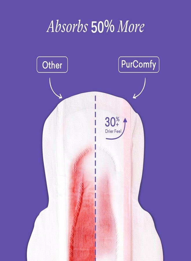 PurComfy 24 Count Premium Postpartum Pads with Wings, Large Maximum Absorbency Postpartum Maternity Pads Ultra Soft Heavy Flow Secure Leak Protection After Birth - Image 5