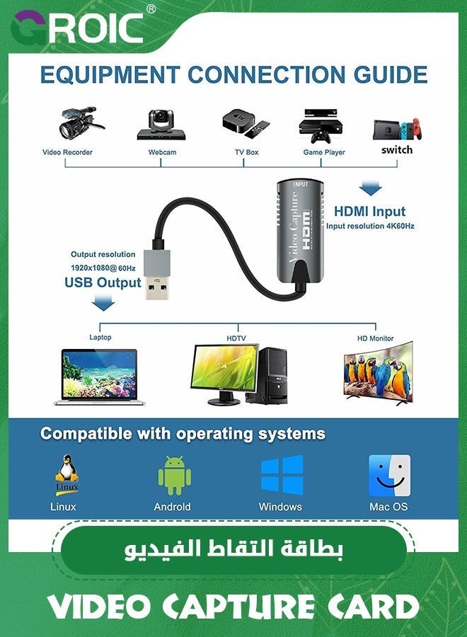 GROIC Video Capture Card, HDMI to USB C 1080p Type Game for Editing Video/Games/Streaming/Online Teaching - Image 3