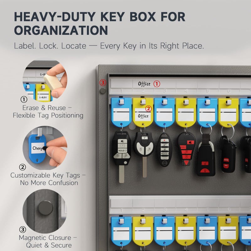 WeHere صندوق قفل مفاتيح WeHere 32 مفتاح مع قفل مزدوج، قفل تركيبي وفتح بالمفتاح، خزانة مفاتيح مثبتة على الحائط مع ملصق علامة المفتاح، صندوق تخزين حامل المفاتيح للمتجر، المكتب، الشركة، المنزل، دليل مفاتيح التطبيق ERP - Image 3