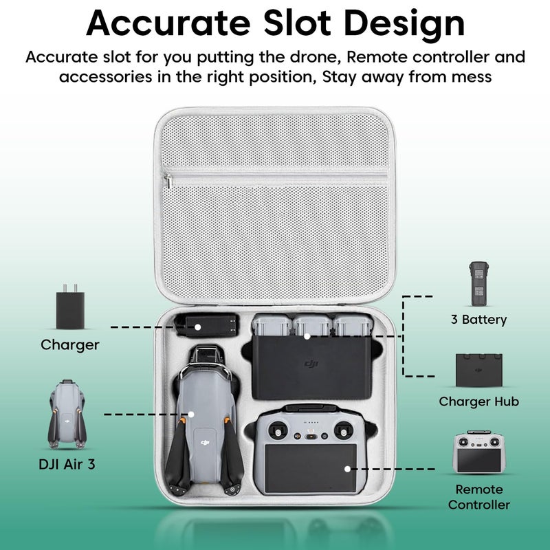 Sounce Air 3 Portable Carry Bag Hard Shell PU Protective Travel Storage Case with Adjustable Shoulder Strap – Custom Compartments for DJI Air 3 / Air 3S Drone, RC Controller – Grey - Image 4