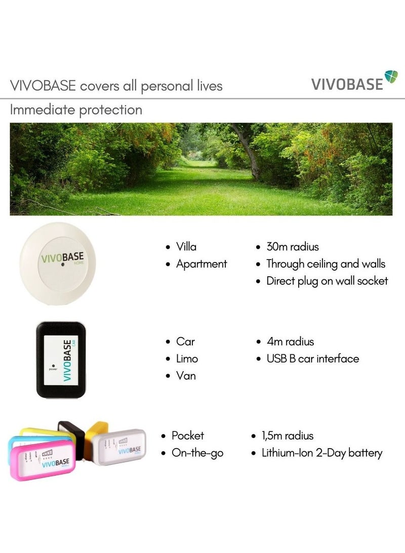 Mobile Protects From Emf, WiFi, 3G/4G/5G Radiations Made In Germany
