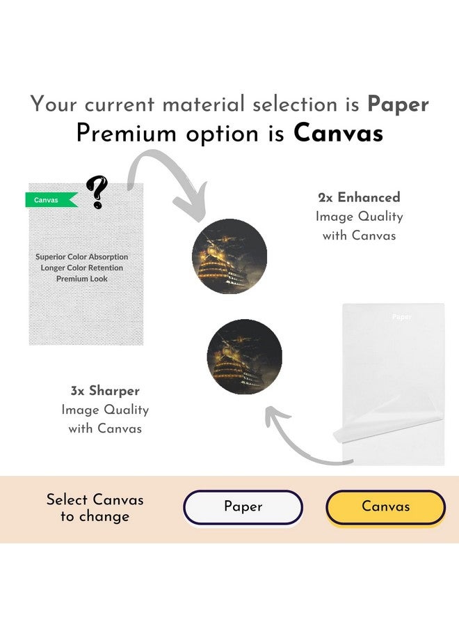 Mad Masters Ship In Ocean Scenery Painting Aesthetic Hanging Photo Frame Decorative Item Home Decoration and Wall Decor for Living Room and Bedroom (MM 2723, 12x18 Inch, Paper, Without Plexi Glass) - Image 3