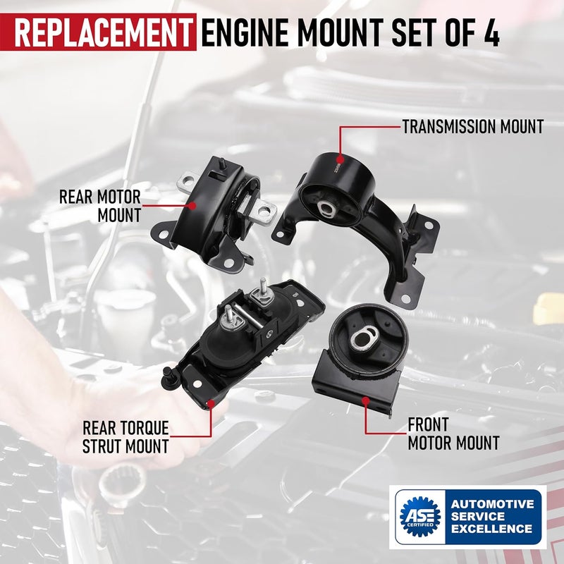 AA Ignition Engine Motor & Transmission Mount Set of 4 - Compatible with Chrysler, Dodge, and Ram 3.6L Automatic Transmission - Town & Country, Grand Caravan, C/V - Replaces Four Parts A5665, A5480, A5589, A5577 - Image 4
