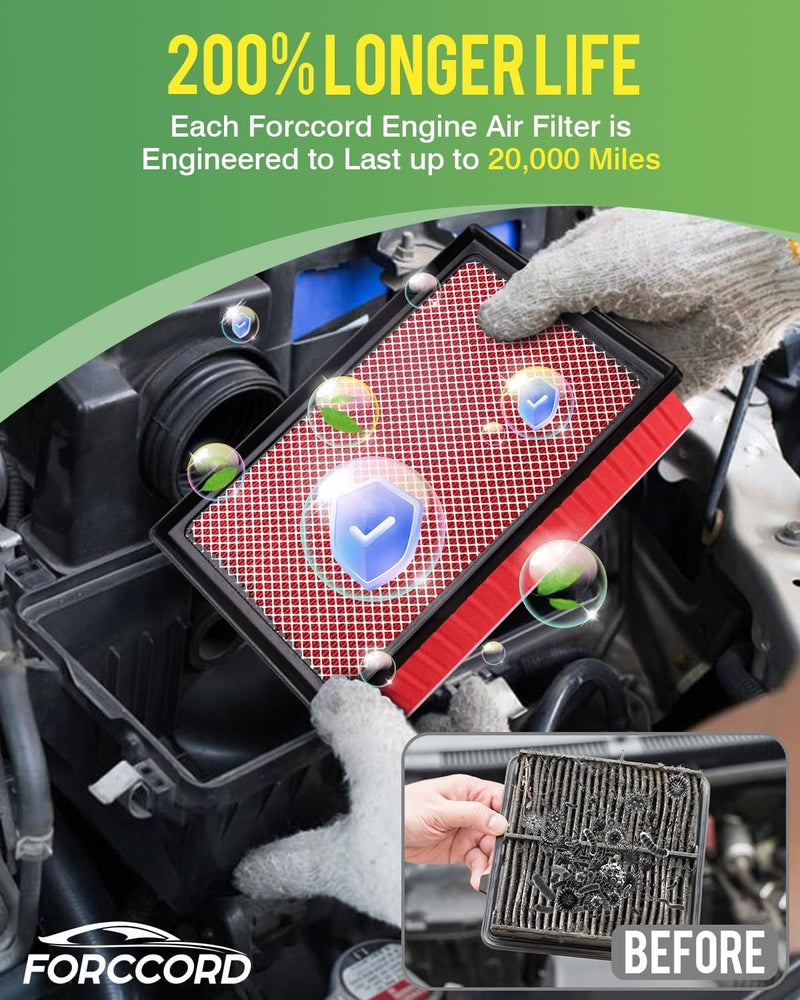Forccord Cabin and Engine Air Filter Set for Chevrolet Silverado 1500 and GMC Sierra 1500 (2014-2018) - Image 3
