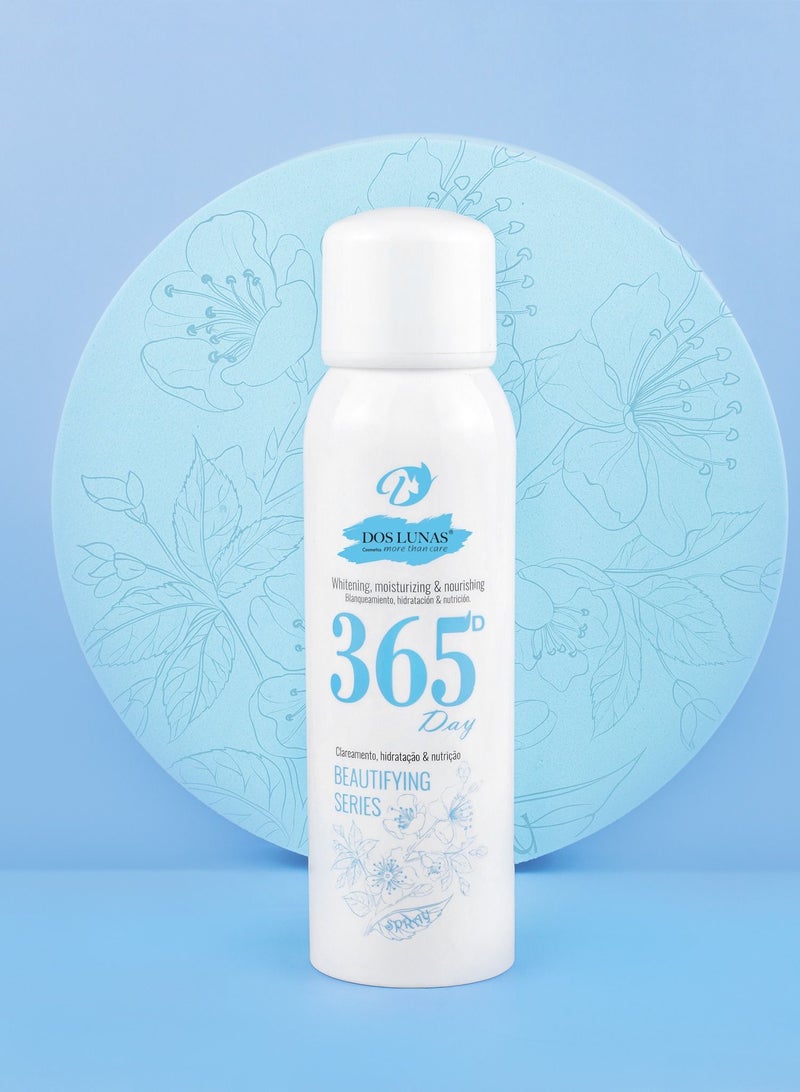 Dos Lunas Whitening, Moisturizing, and Nourishing Spray Blue 150ml - Image 2