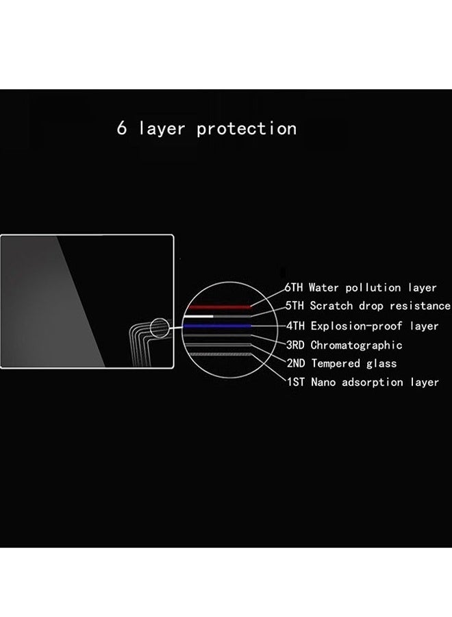2 قطعة واقي شاشة متوافق مع كاميرا Canon Powershot SX740 HS SX730 HS الرقمية واقي شفاف مضاد للخدش من الزجاج المقوى Clera غطاء واقي صلب لجلسات التصوير اليومية والتصوير الفوتوغرافي أثناء السفر - Image 3