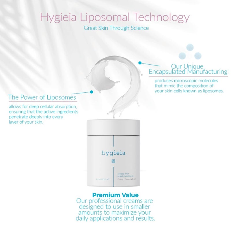 Hygieia + Crepey Skin Full Body Moisturizing & Firming Cream â€“ Tighten & Smooth Crepey Skin - Anti-Aging Moisturizer with Hyaluronic Acid, AHAs & Natural Oils to Rejuvenate, Soften & Hydrate, 8oz - Image 4