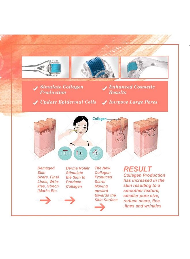 Epyz Transparant Derma Roller With 540 Titanium Alloy Needles (0.25Mm Blue) - Image 5