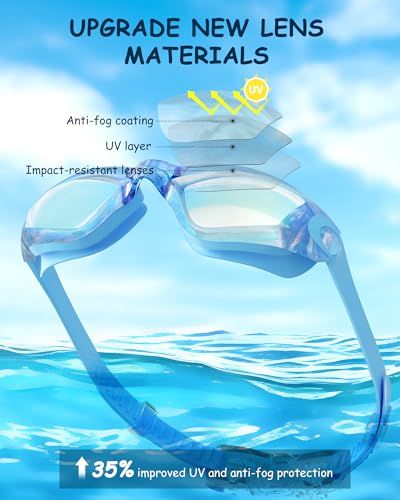 Hurdilen Kids Swim Goggles, Swimming Goggles for Kids Toddlers 3-14 with Swim Cap, Nose Clip, Nose Bridge, Ear Plugs - Image 3