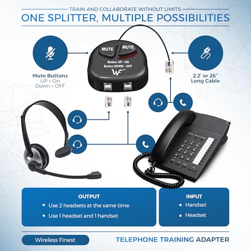 WirelessFinest Telephone Training Adapter Y Splitter+Mute Button for Headset for Nortel Meridican, Norstar, Avaya, Ashtra, Mitel, Polycom, Ge and Other IP Phone - Image 4