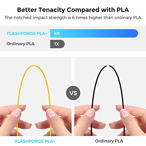 FLASHFORGE 3D Printer Filament, PLA PRO Filament 1.75mm, 1KG Spool (2.2lbs), Dimensional Accuracy +/- 0.02mm for FDM 3D Printers, Better Tenacity & No Knotting (Yellow) - Image 3