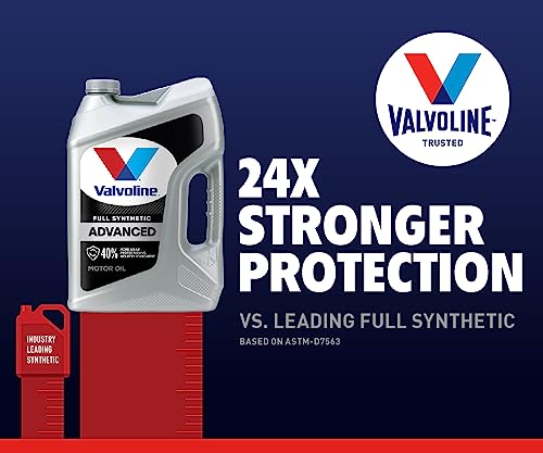 Valvoline Advanced Full Synthetic SAE 0W-20 Motor Oil 1 QT, Case of 6 - Image 3