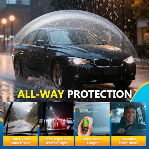 PRAZISCHUTZ Car Water Repellent & Anti-Fog for Windshield – Advanced Hydrophobic Coating, Clear Vision, Long-Lasting Protection, Easy Apply for Cars, Trucks, SUVs - Image 5