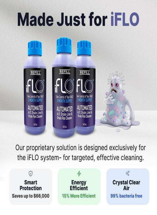 iFLO® Smart A/C Drain Line Cleaner and Drain Pan Cleaner Cartridge, Fast-Acting, Long-Lasting HVAC System Solution for Tough Clogs & Buildup, 3-Month Supply per Bottle, 2 Pack of 36oz - Image 4