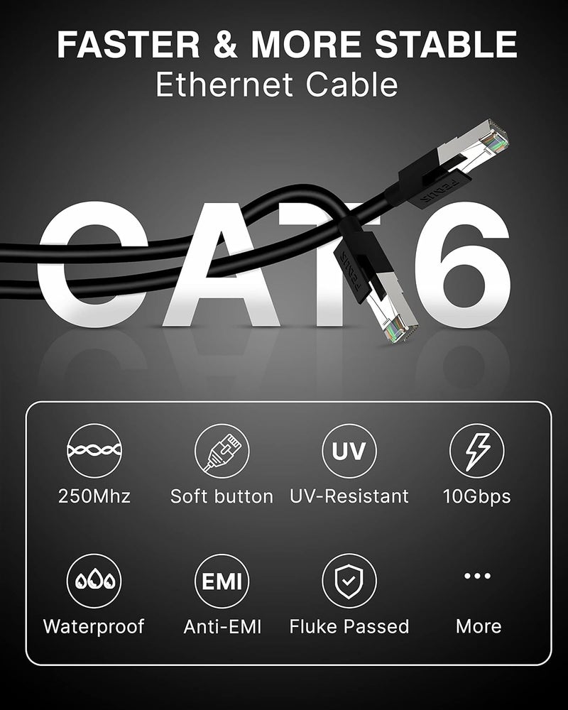 FEDUS 3 Meter Heavy Duty Outdoor Cat6 Cable Weatherproof/UV Resistant 10000mbps Ethernet Cable Suitable for Direct Burial Installations Ethernet Patch LAN Cable,Internet cable Network Cord Black - Image 3