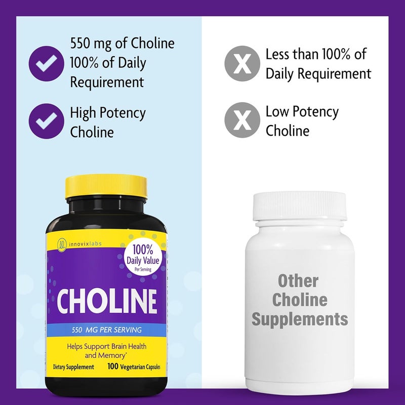 InnovixLabs Choline Supplement 550mg Pure Choline Bitartrate for Brain Health Focus Memory Cognitive Development Fatty Liver and Mood Support for Women and Men 100 Capsules - Image 5