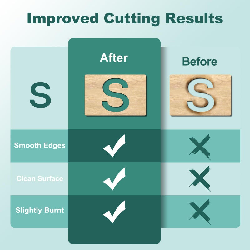 SCULPFUN H3 Honeycomb Laser Bed 17.7"x 17.7" with Clamps and Raisers, Honeycomb Working Table for Most Engraver and Cutters, Aluminum Panel Desktop Protection, Fast Heat Dissipation - Image 4